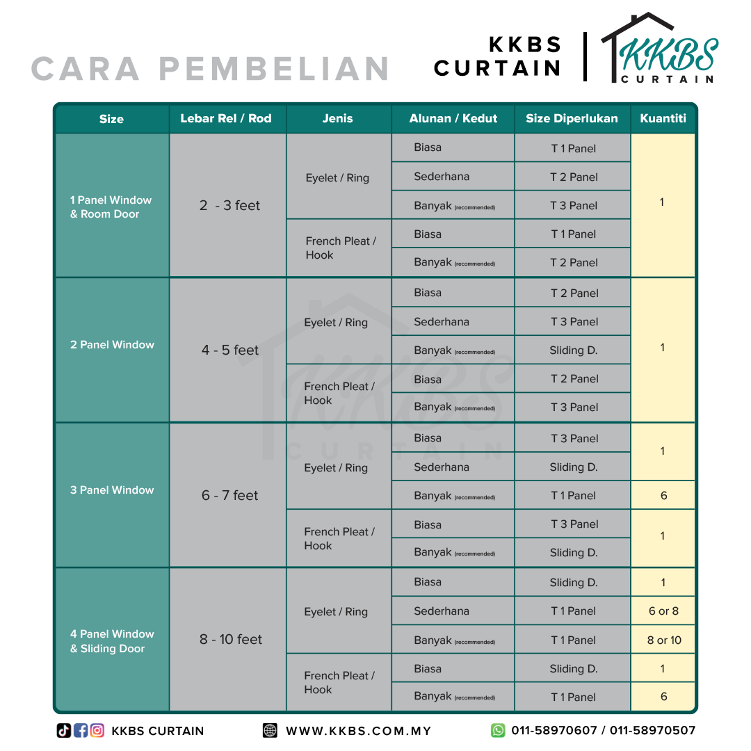 Joruna Langsir Semi Blackout Tempahan