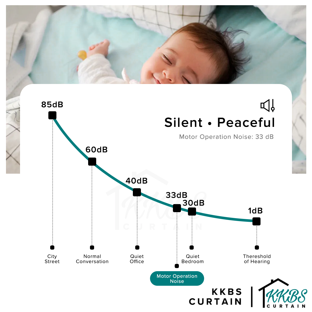 Smartony Wi-Fi / ZigBee Track Langsir Bermotor Set Lengkap