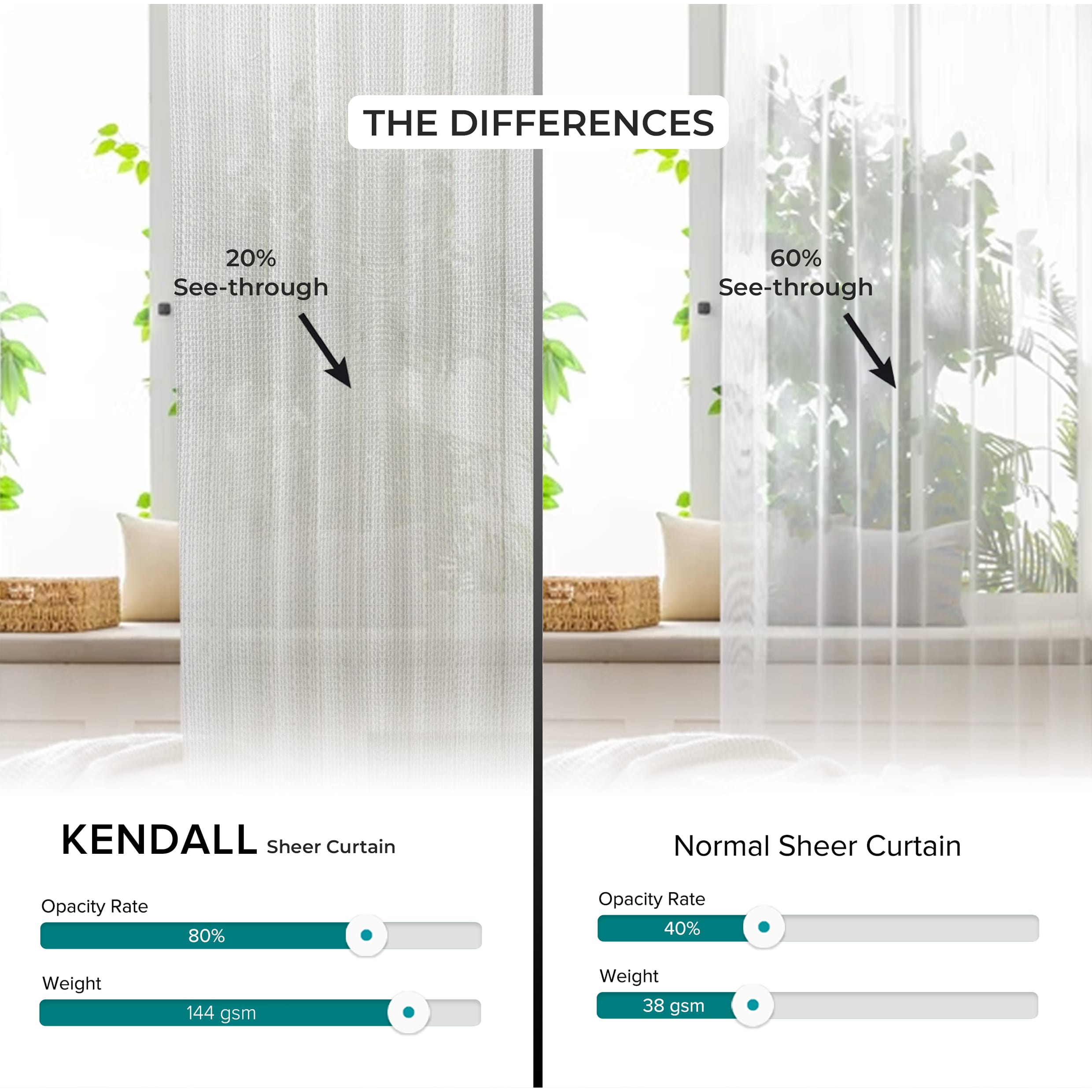 Kendall 薄纱窗帘定制