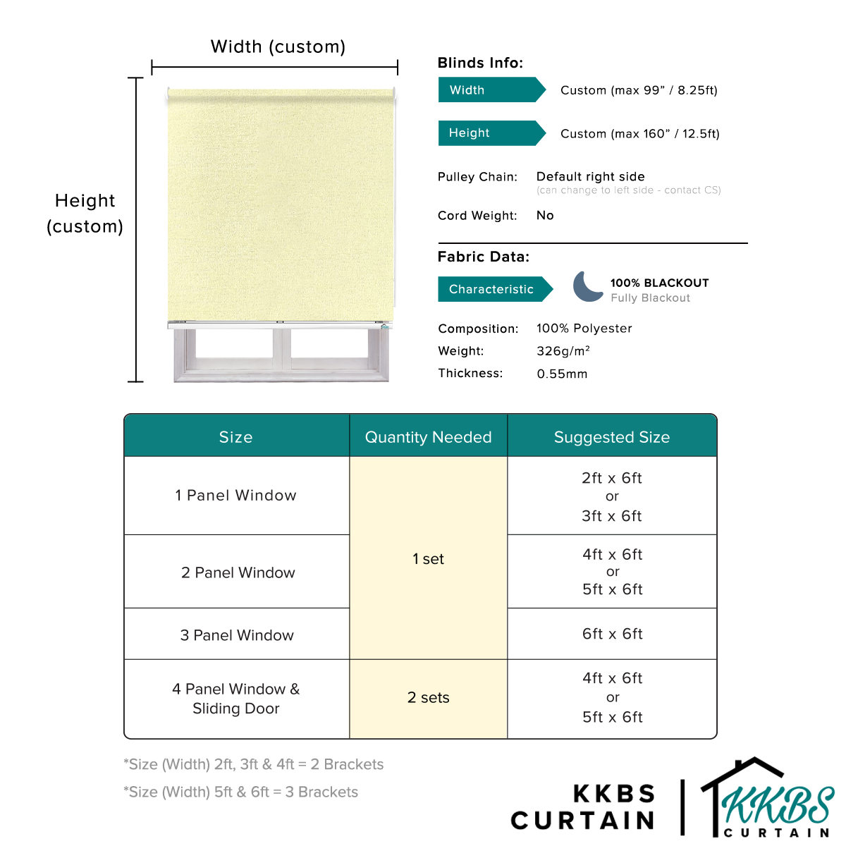 Callisto 100% Tirai Roller Blackout Dibuat Tersuai