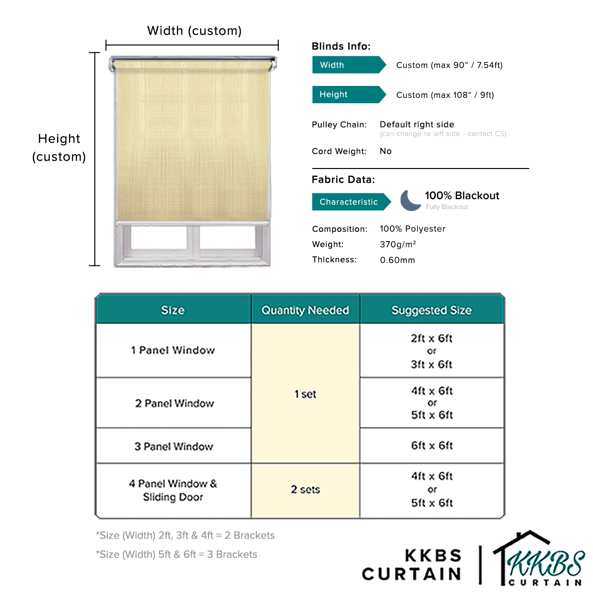 Amelio 100% Blackout Roller Blinds Dibuat Tersuai