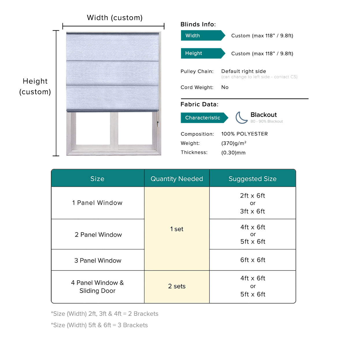 Milagro Blackout Roman Blinds Custom Made