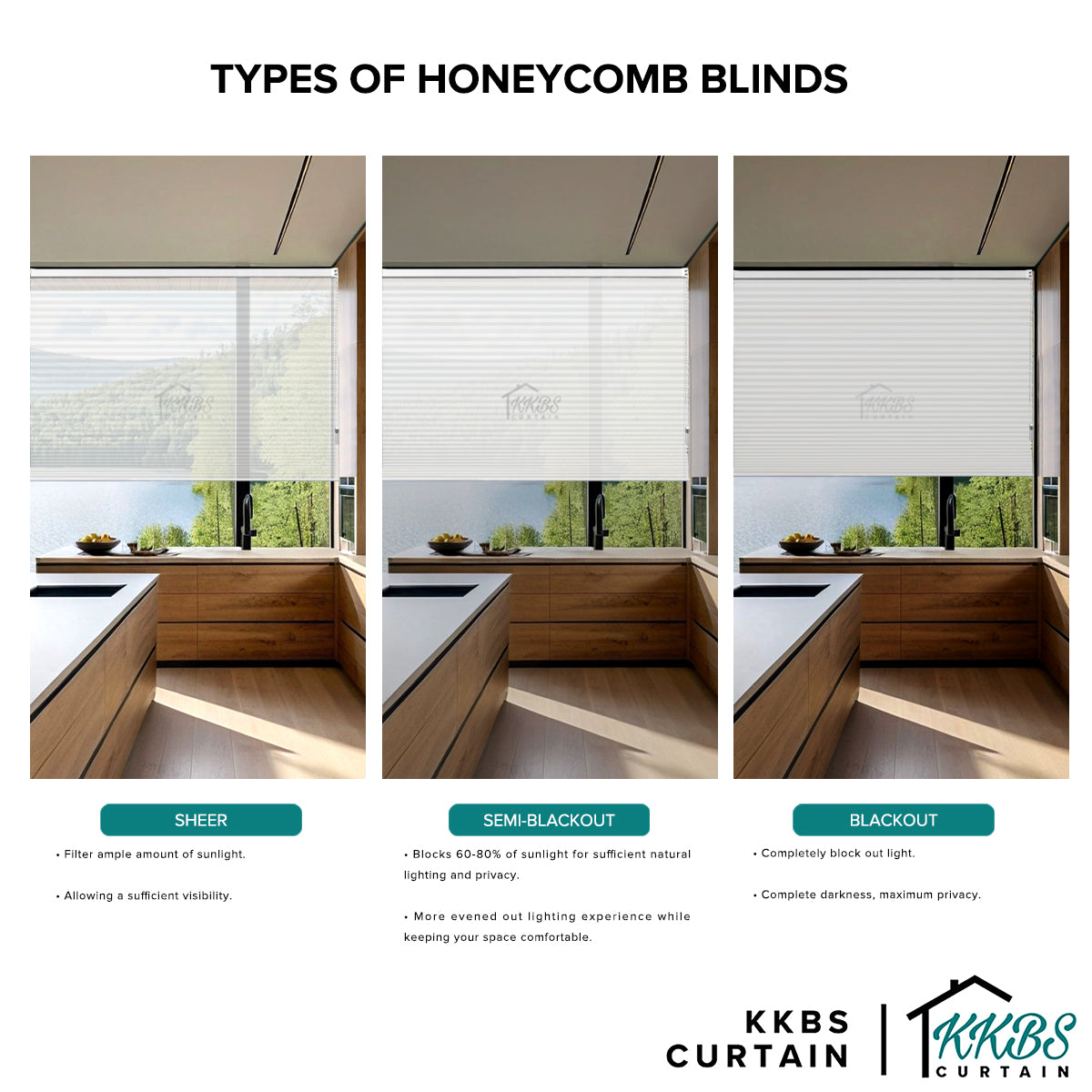 Midiro 26mm Semi Blackout Honeycomb Blinds Custom Made