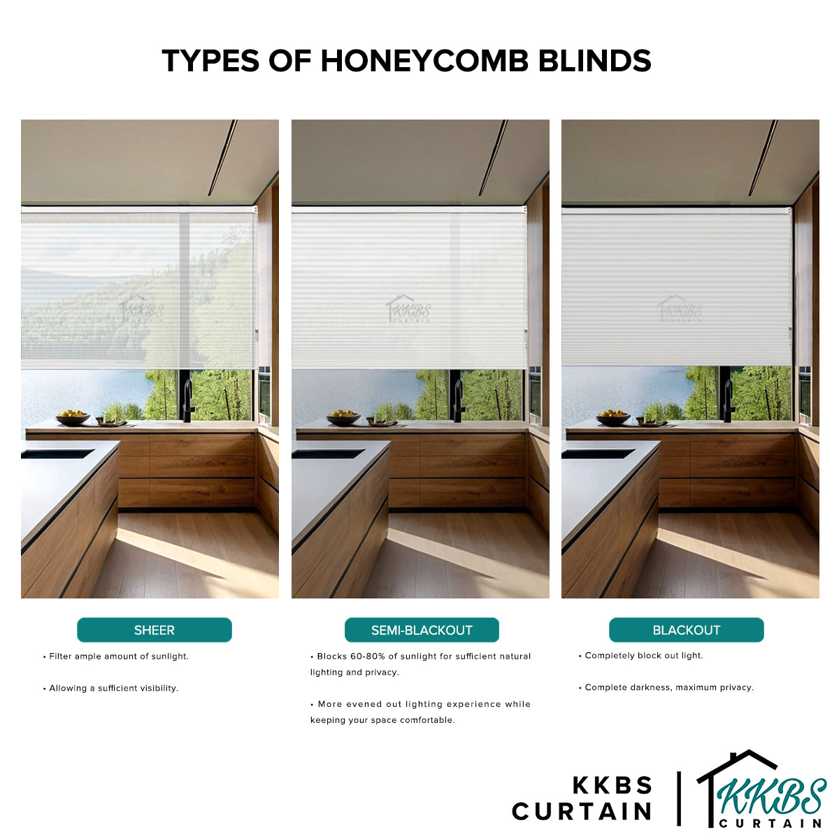 Juliano 26毫米透明蜂巢帘(定制款)