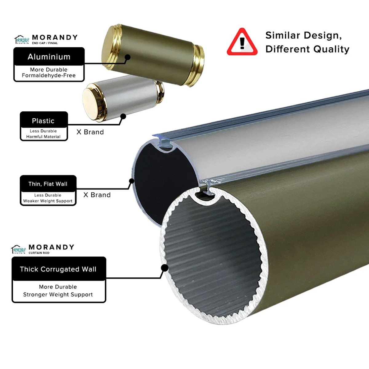 Morandy Curtain Rod Double Complete Set