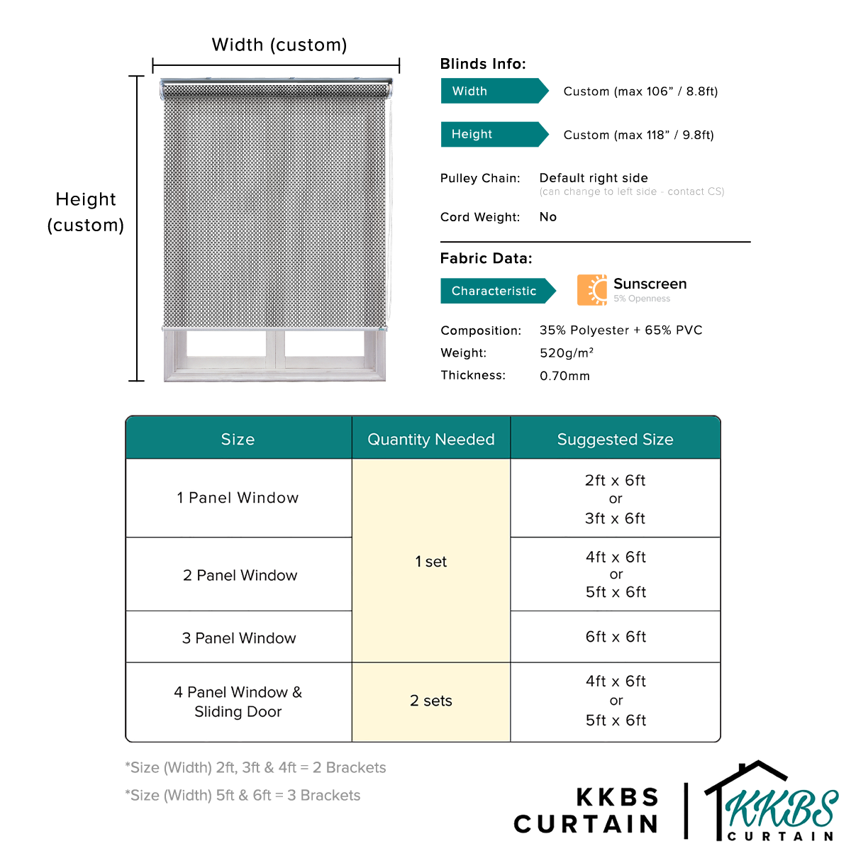 Tirai Penggelek Pelindung Matahari Theroto Dibuat Tersuai