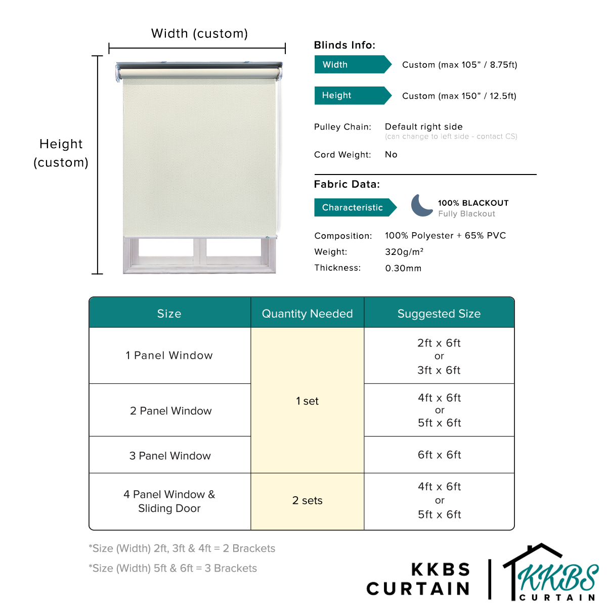 Matalio 100% Blackout Roller Blinds Custom Made
