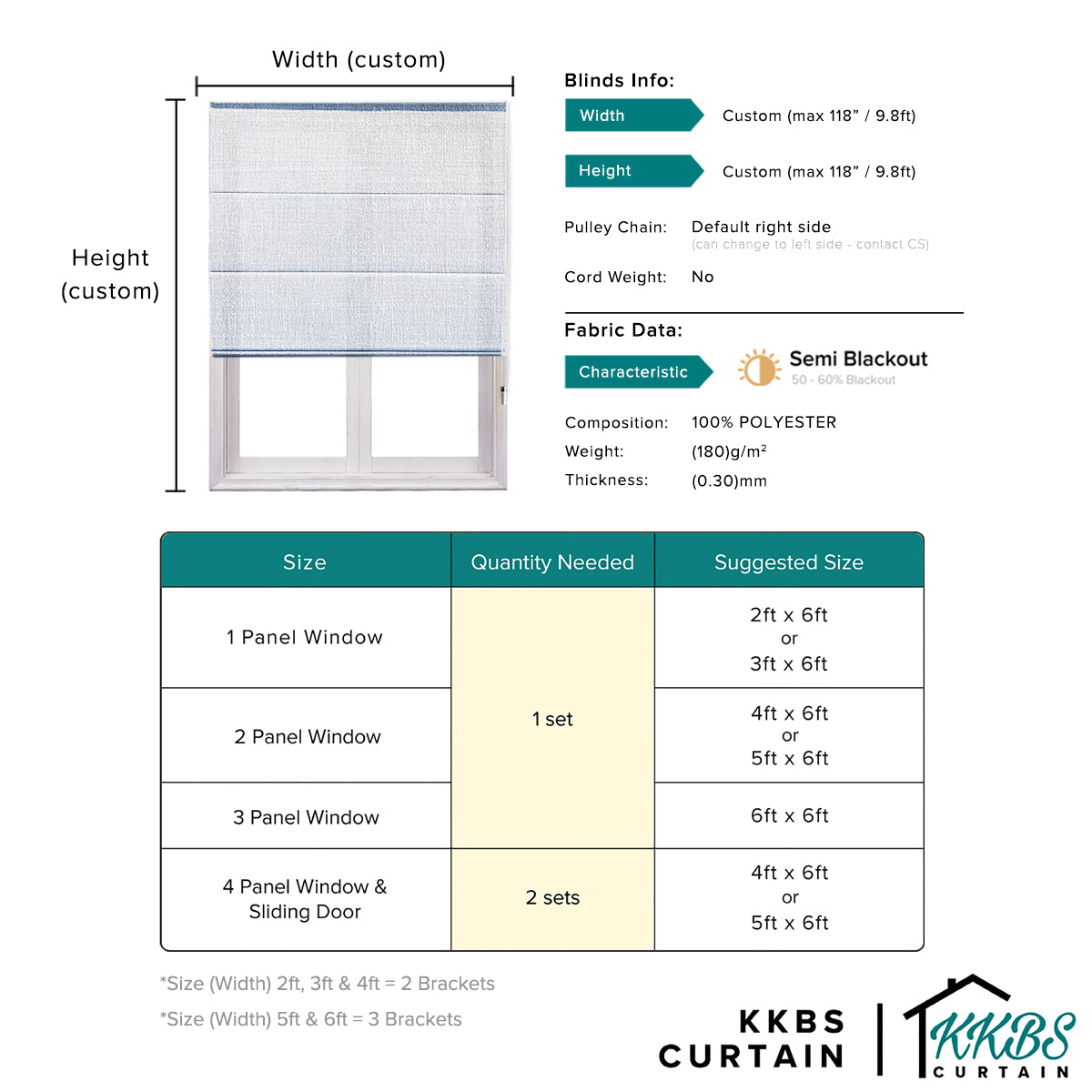 Tirai Rom Separa Blackout Luciano Halaman Dibuat Tersuai 2