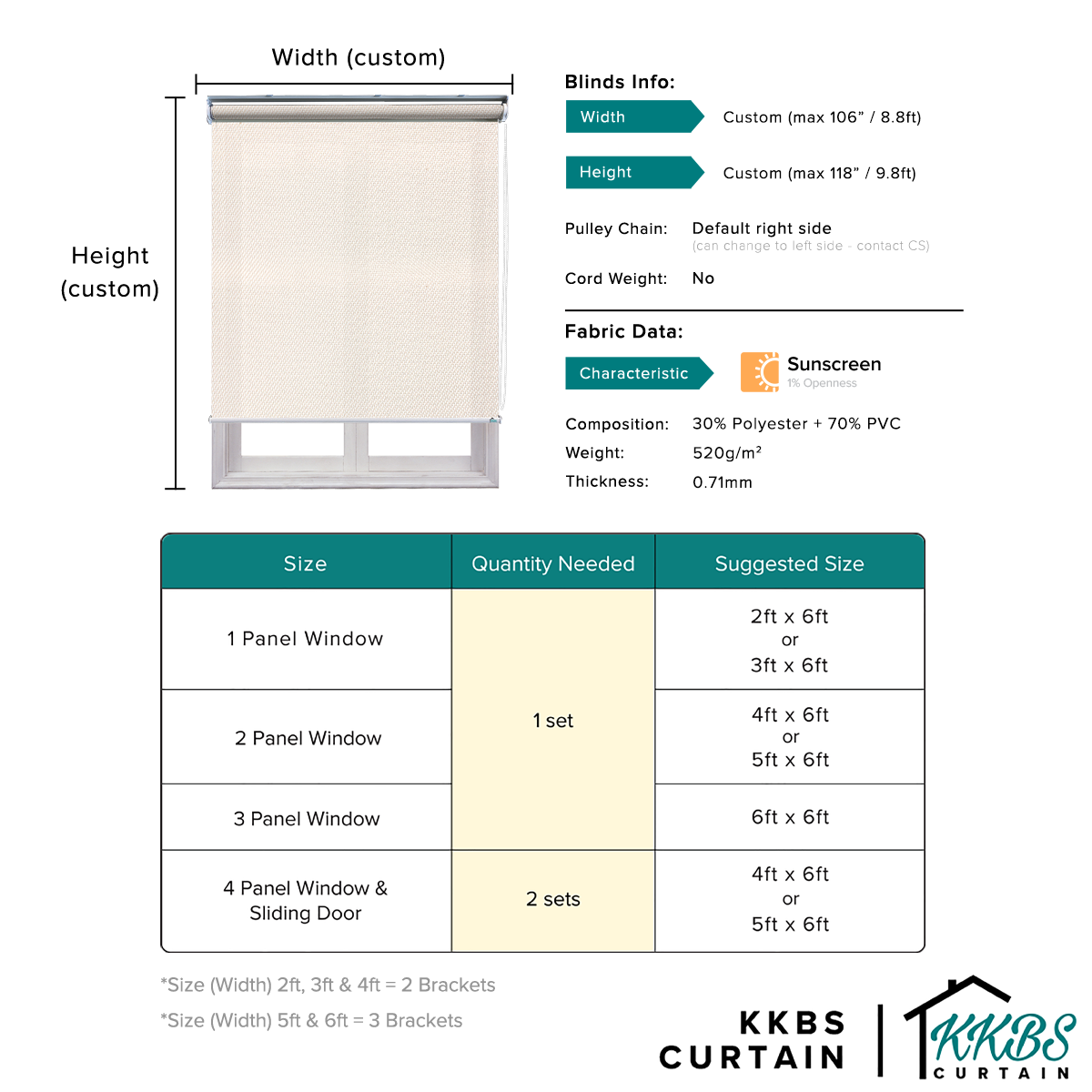 Tirai Gelek Pelindung Matahari Arliyo Dibuat Tersuai
