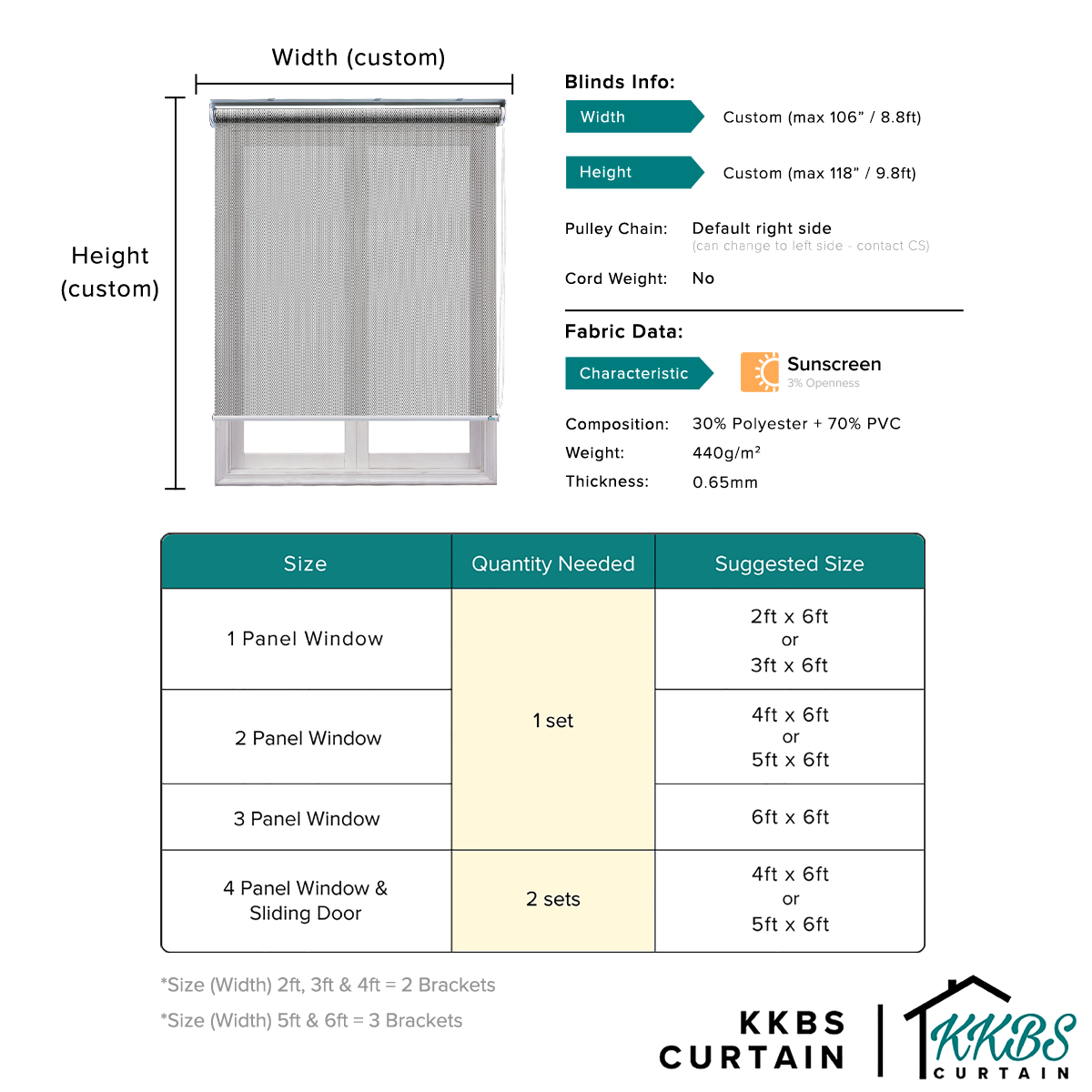Tirai Gelek Pelindung Matahari Niroyo Dibuat Tersuai