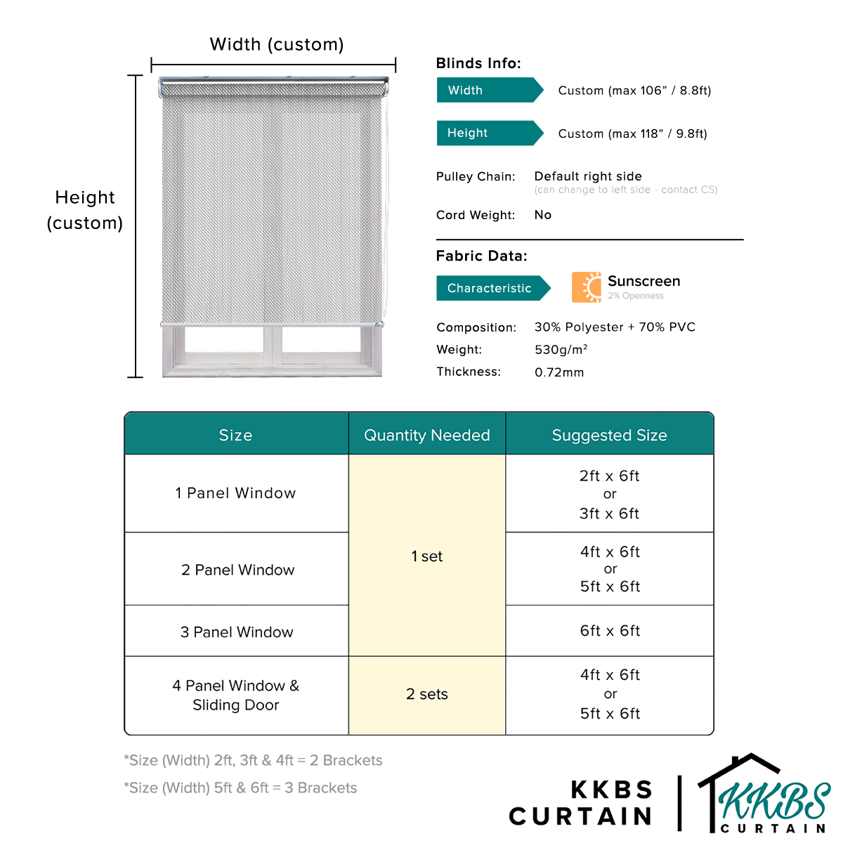 Tirai Roller Pelindung Matahari Akiko Dibuat Tersuai