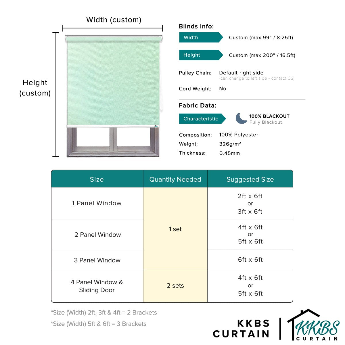 Lorenzo 100% Blackout Roller Blinds Dibuat Tersuai