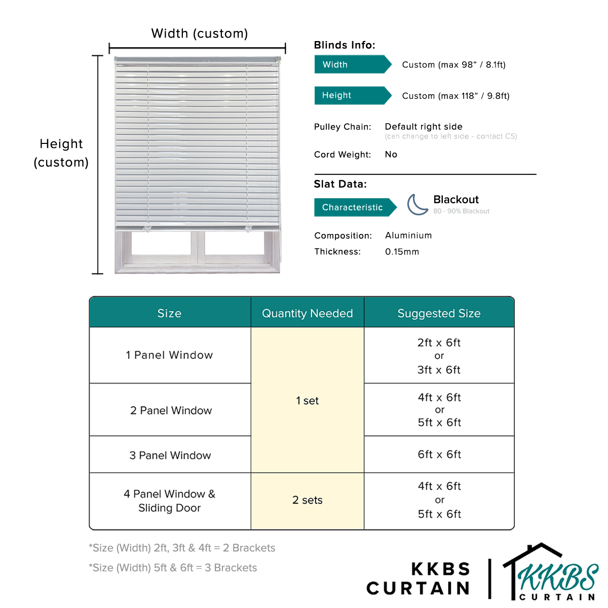 Tirai Venetian Sumiko 25mm Dibuat Disesuaikan