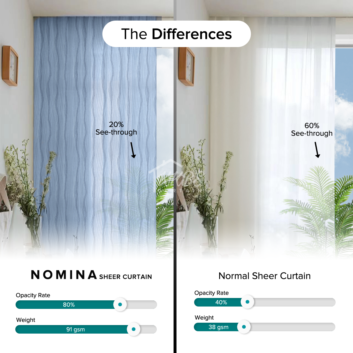 Tirai Tipis Nomina Buatan Tersuai