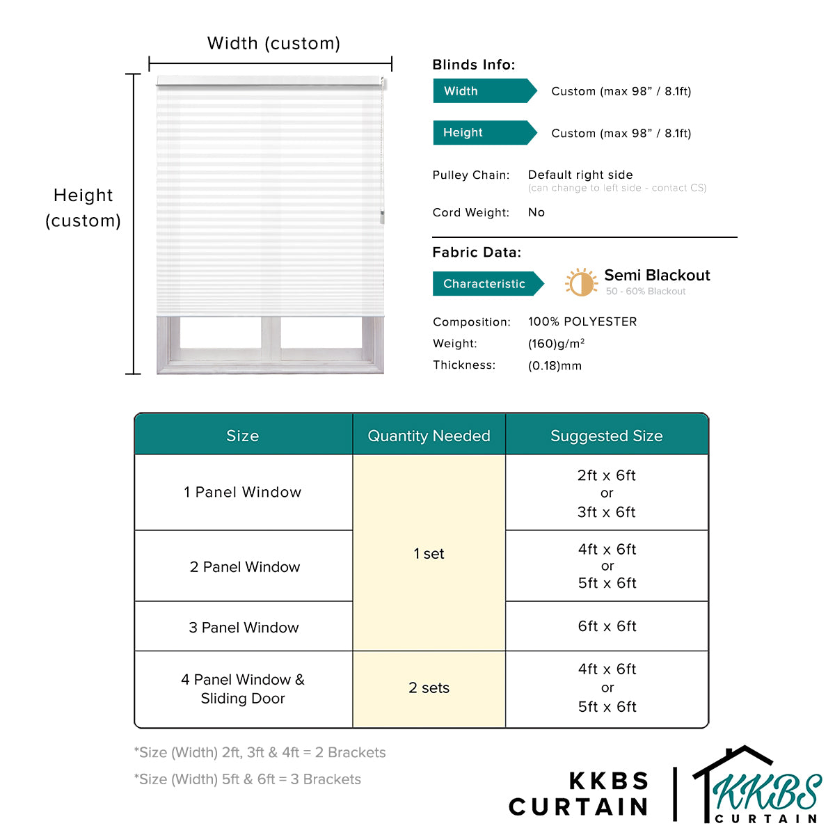 Noriko 38mm Separa Blackout Honeycomb Blinds Custom Made