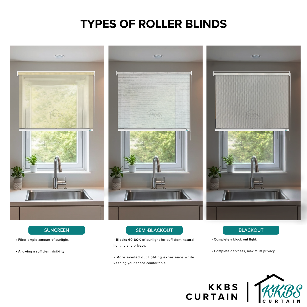 Matalio 100% Blackout Roller Blinds Custom Made