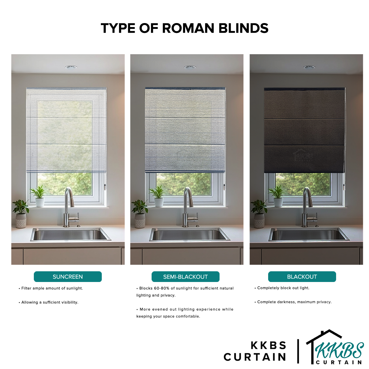 Carminho 100% Blackout Roman Blinds Dibuat Tersuai