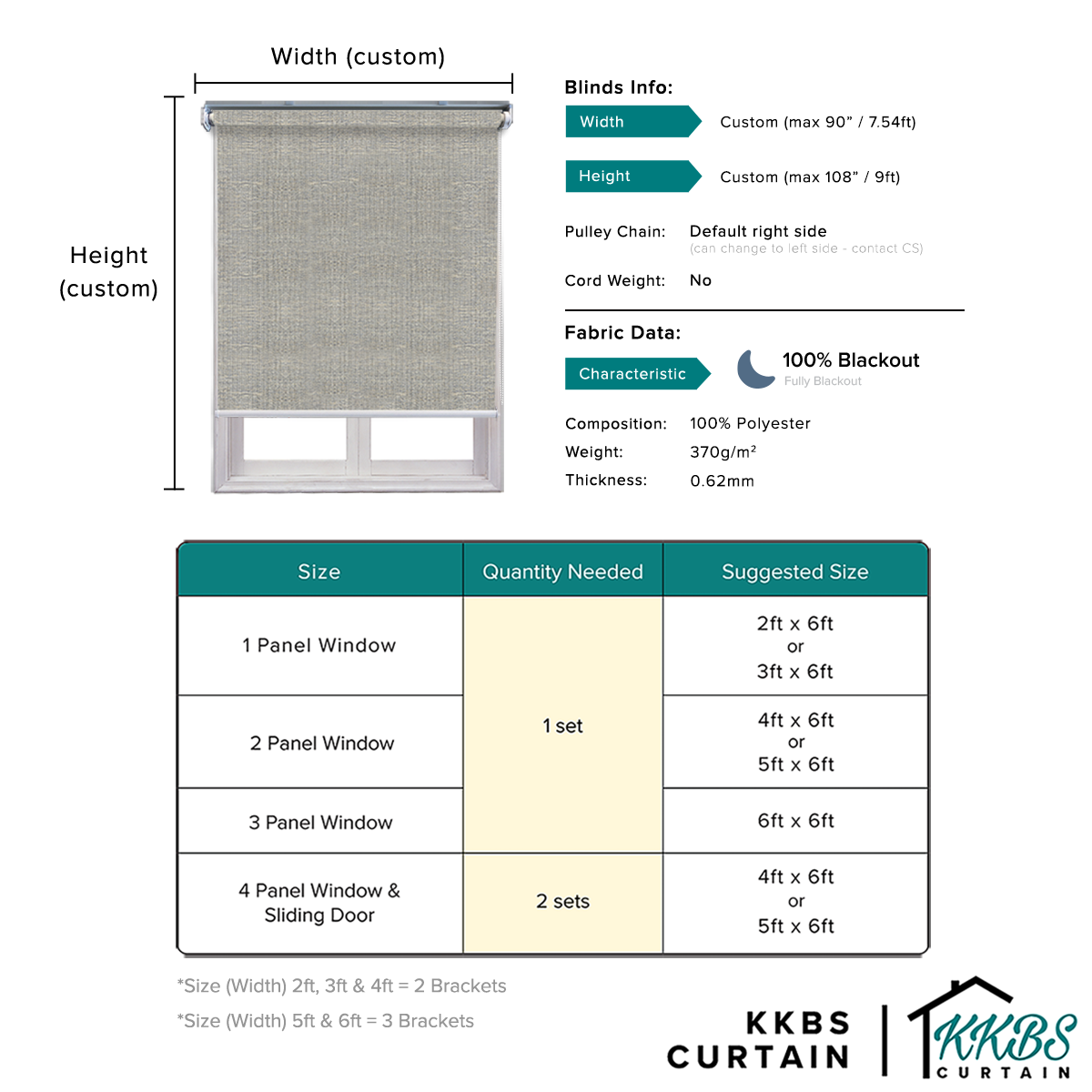 Yoneko 100% Blackout Roller Blinds Custom Made