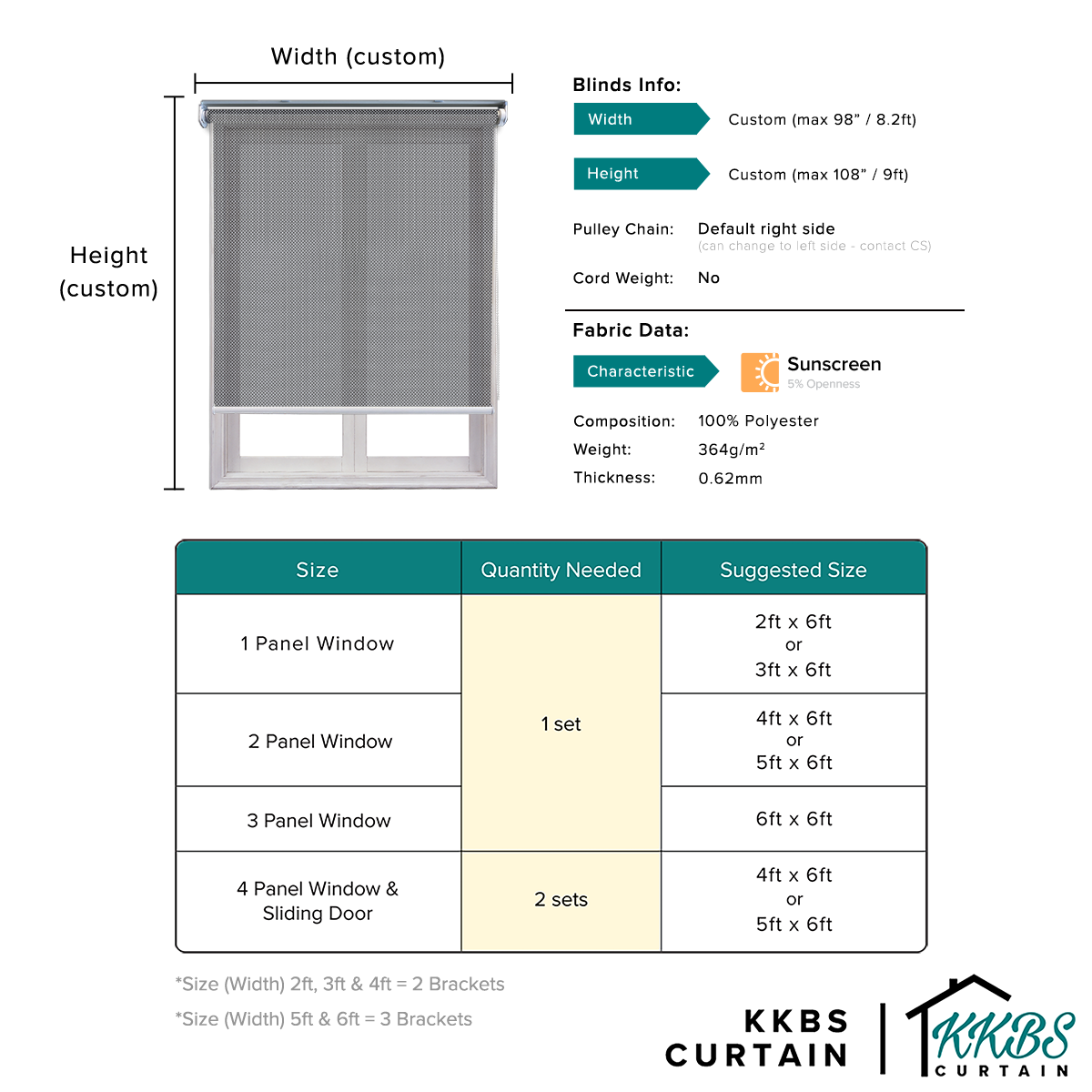 Tirai Roller Pelindung Matahari Navarro Dibuat Tersuai