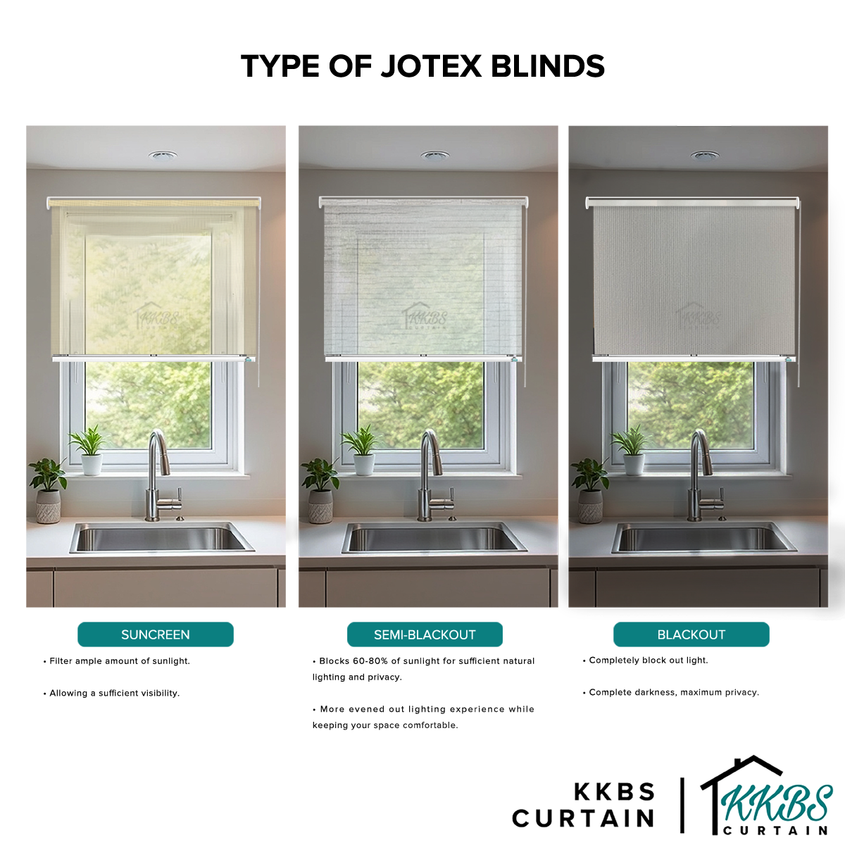 Marlino Sunscreen Roller Blinds Custom Made