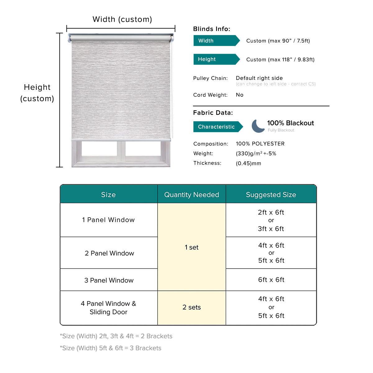 Pierino 100% Blackout Roller Blinds Custom Made