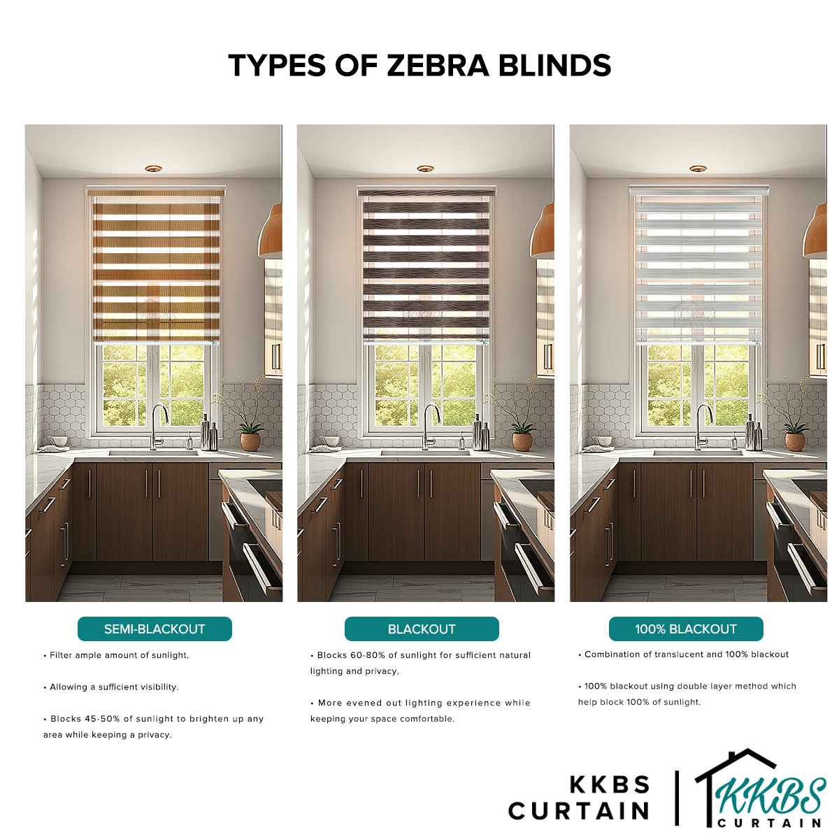 Isidro 100% Blackout Zebra Blinds Dibuat Tersuai