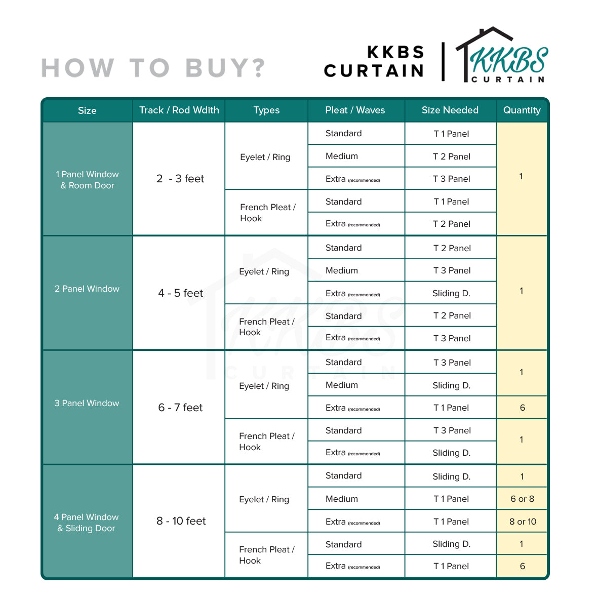 Tirai Tipis Hachita Dibuat Tempahan