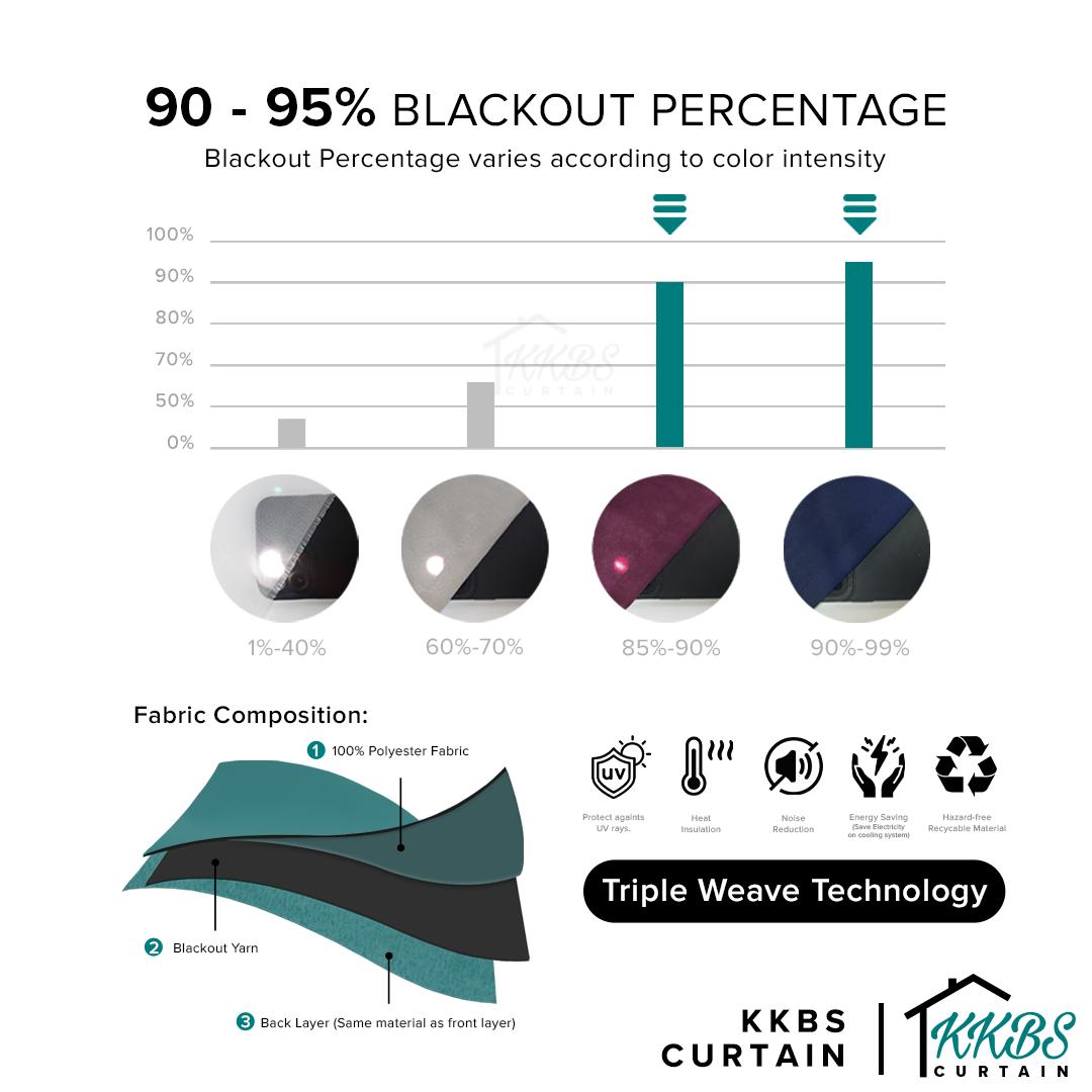 Palora 90 - 95% 遮光窗帘成品