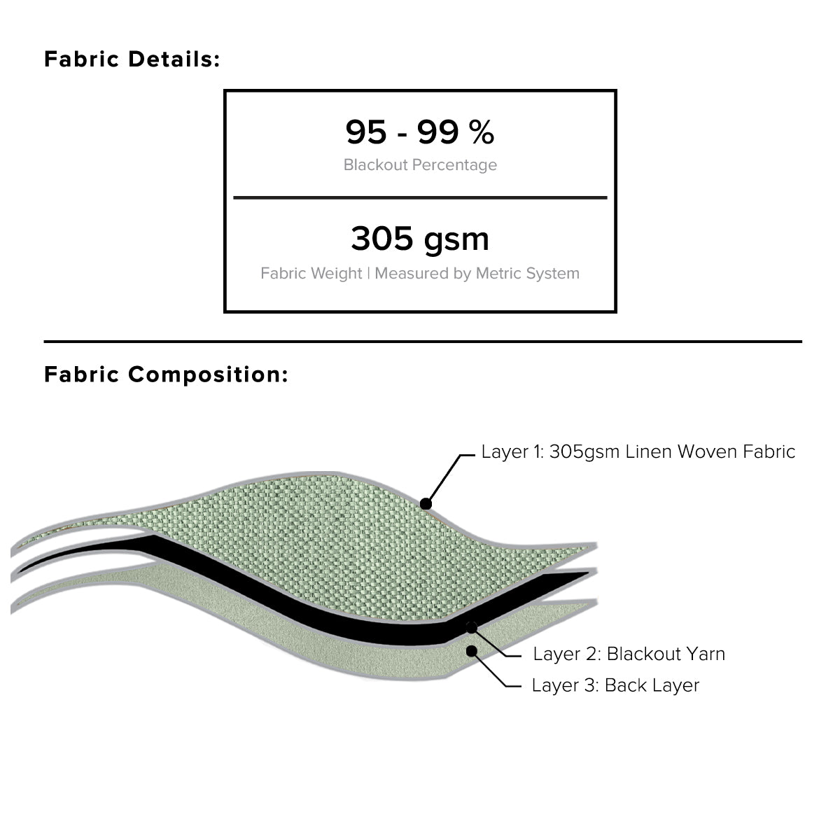 Mirelli 95-99% Blackout Ready Made Curtain - Standard Width