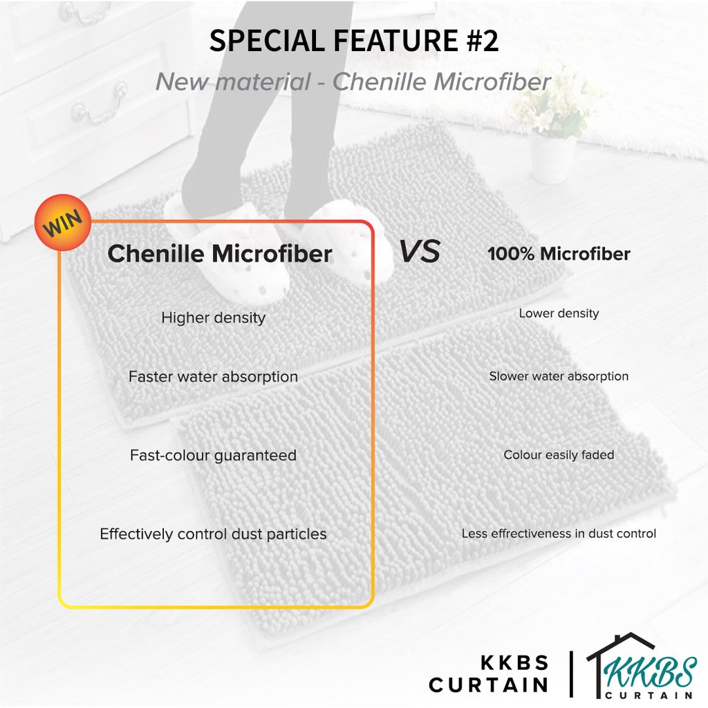 Alas Kaki Chenille Microfiber Warna Polos Bulu Pendek