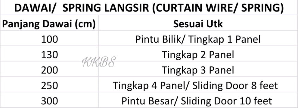 Dawai Spring Langsir Putih Percuma Skru