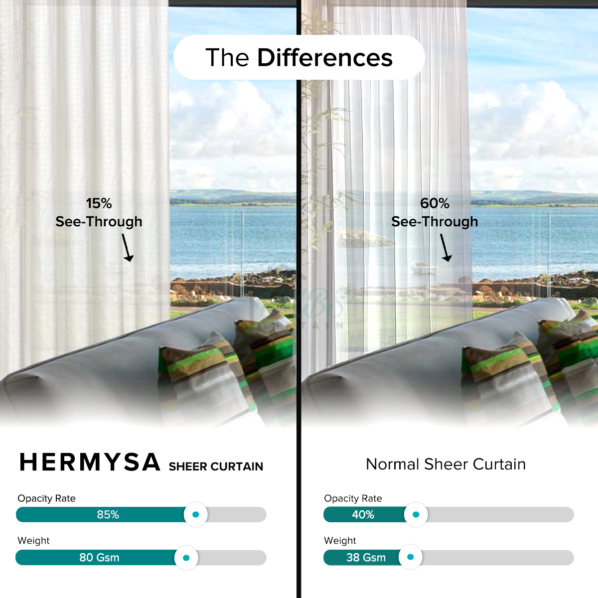 Hermysa Langsir Sheer Privasi Siap Jahit