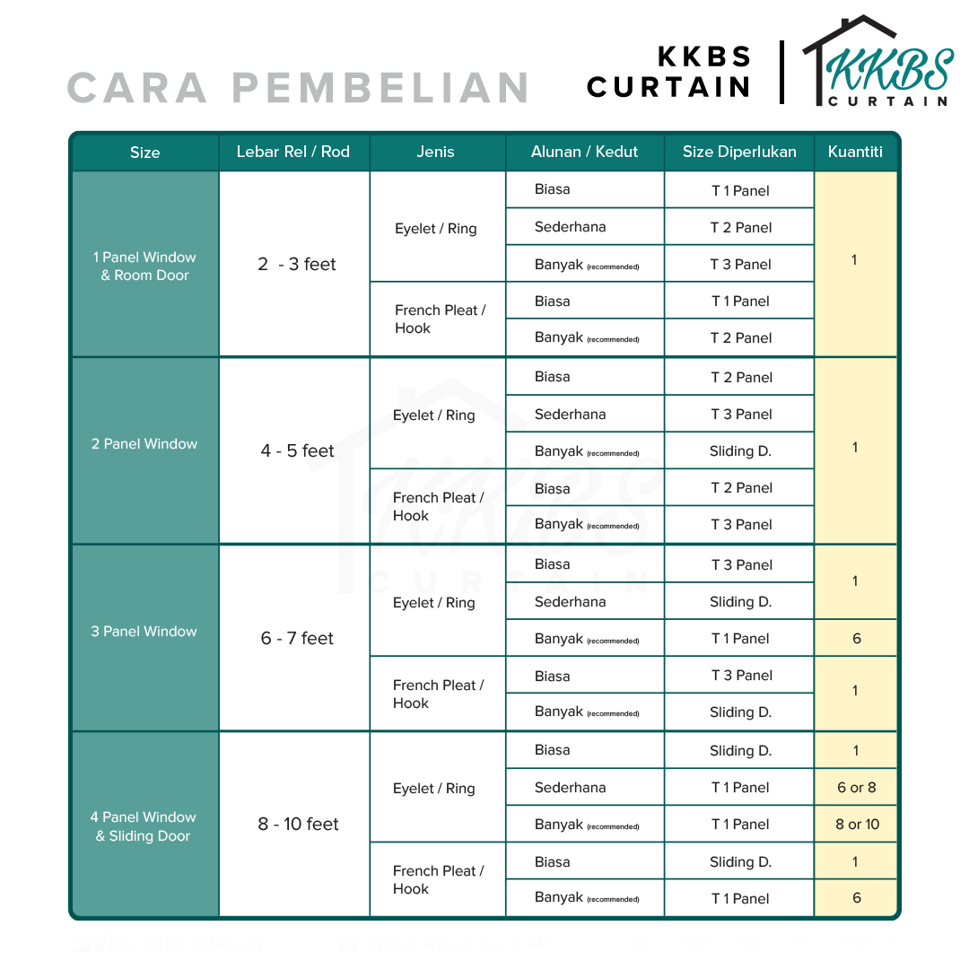 Yiruma Langsir Blackout Tempahan