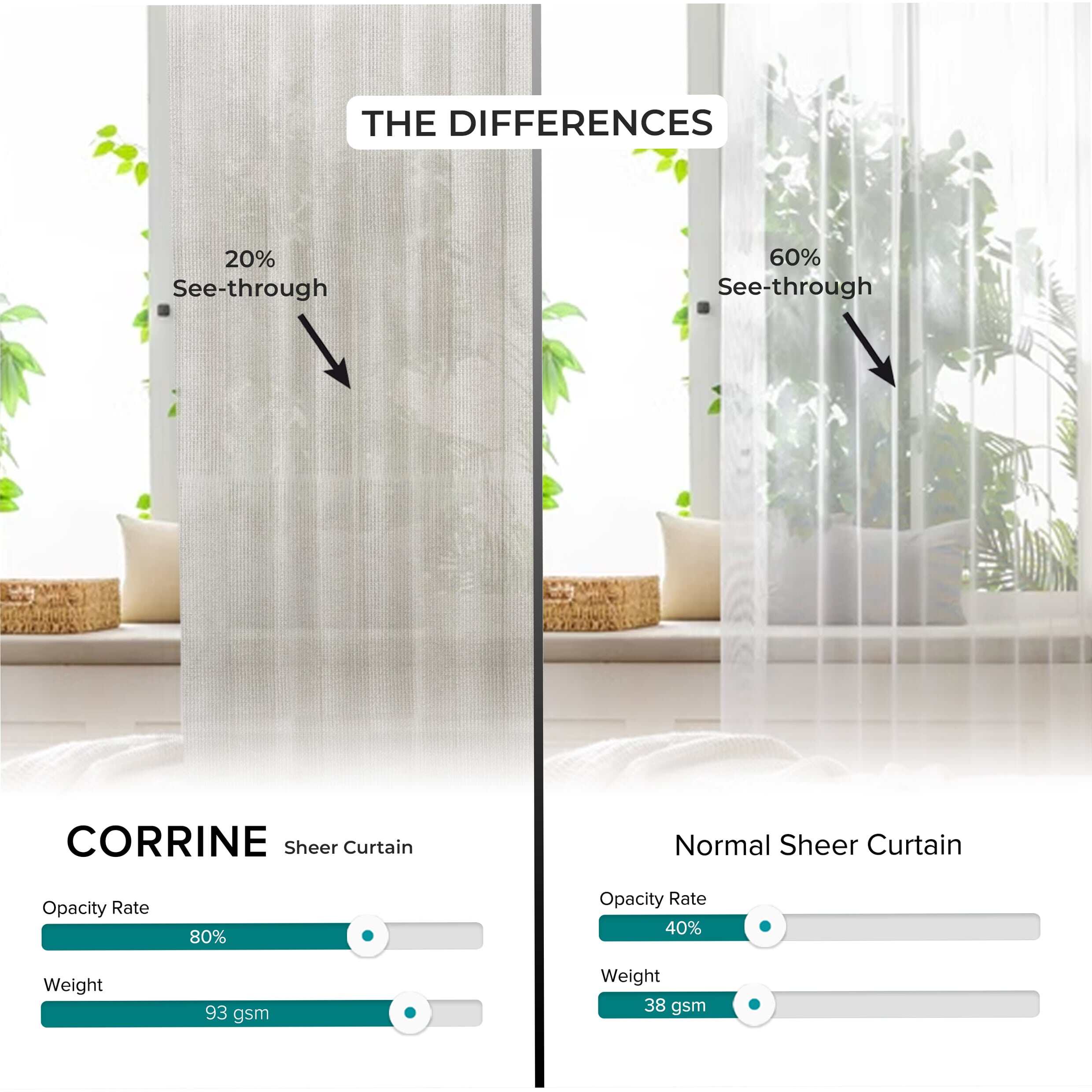 Corrine Langsir Sheer Tempahan