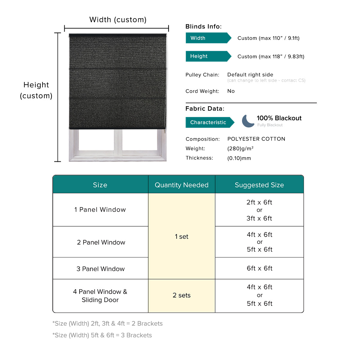 Carminho 100% Blackout Roman Blinds Custom Made