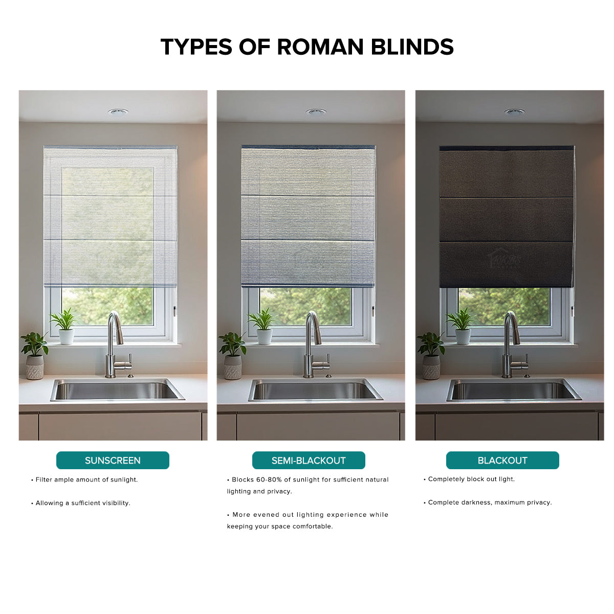 Carminho 100% Blackout Roman Blinds Custom Made