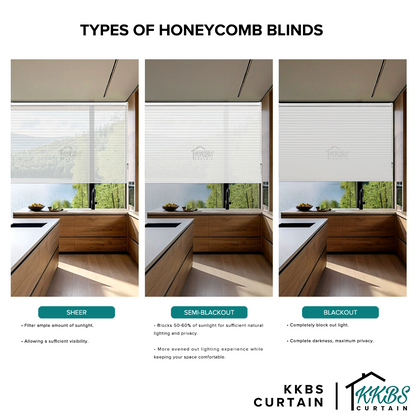 Noriko 38mm Semi Blackout Honeycomb Blinds Custom Made