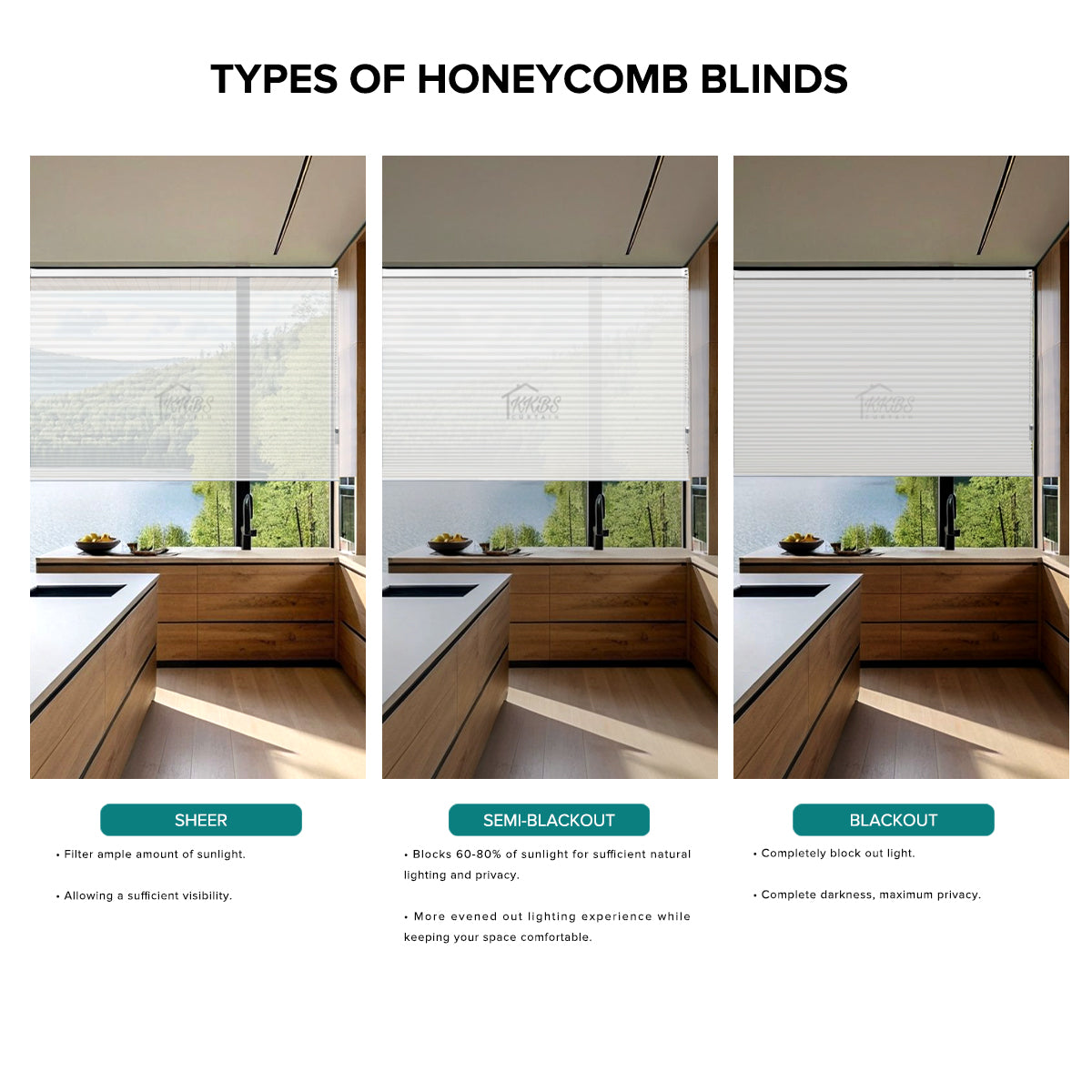 Midiro 26mm Semi Blackout Honeycomb Blinds Custom Made