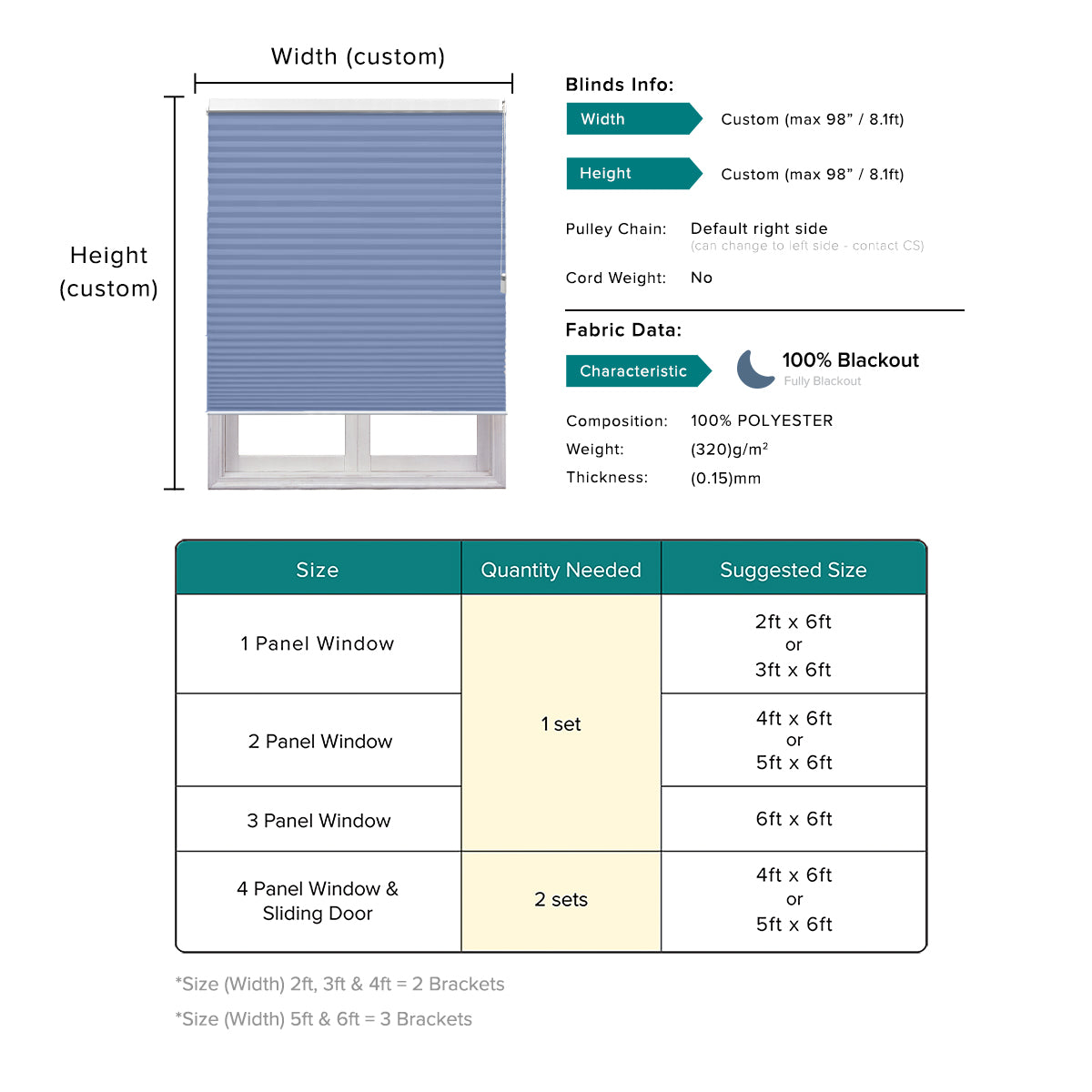 Renato 26mm Blackout Honeycomb Blinds Custom Made