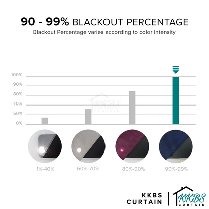 Estella 90 - 99% 遮光窗帘成品（第 1 页）