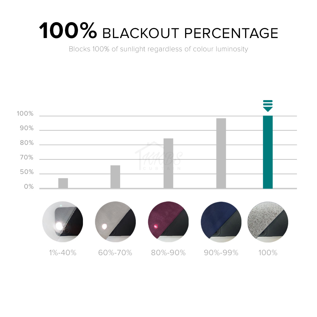 Mizuka 100% Blackout Curtain Ready Made - Standard Width