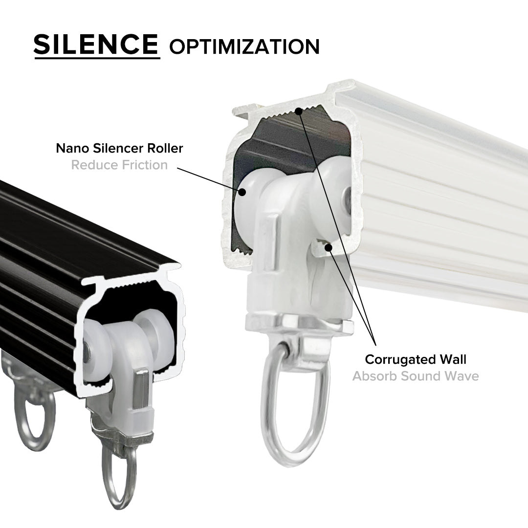 Avery Heavy Duty Curtain Track Double