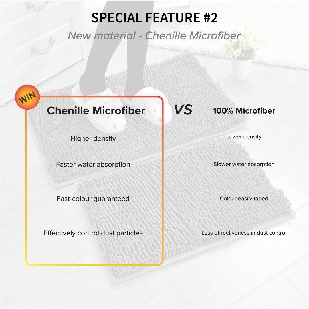 Alas Kaki Chenille Microfiber Warna Polos Bulu Pendek