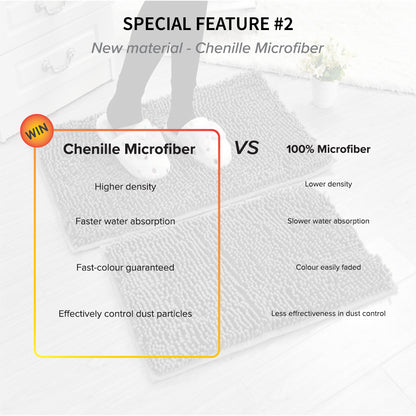 Alas Kaki Chenille Microfiber Warna Polos Bulu Pendek