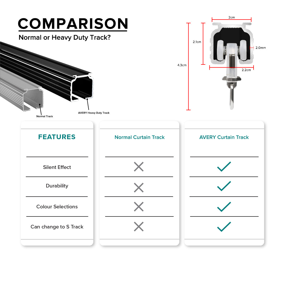 Avery Heavy Duty Curtain Track Double