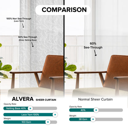 Alvera Sheer Curtain / Net Curtain Ready Made French Pleat Hook &amp; Ring Eyelet