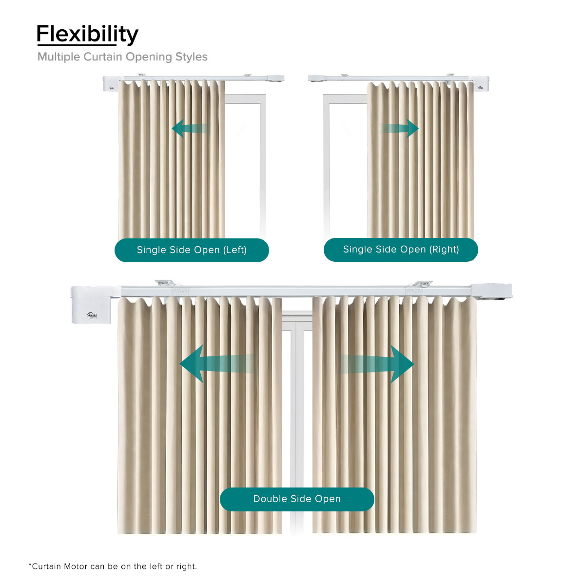 Smartony Motorised Curtain Track Wi-Fi / ZigBee Complete Set