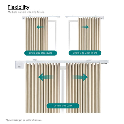 Smartony Motorised Curtain Track Wi-Fi / ZigBee Complete Set