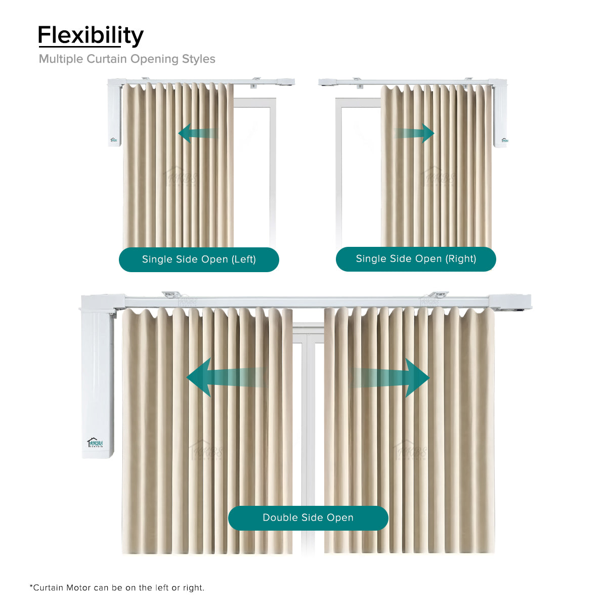 Smartony Motorised Curtain Track Wi-Fi / ZigBee Complete Set