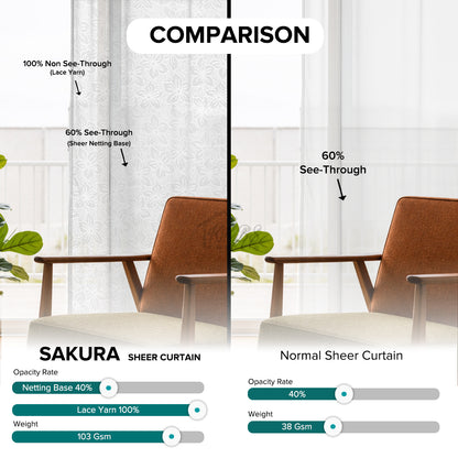 Sakura Sheer Curtain / Net Curtain Ready Made